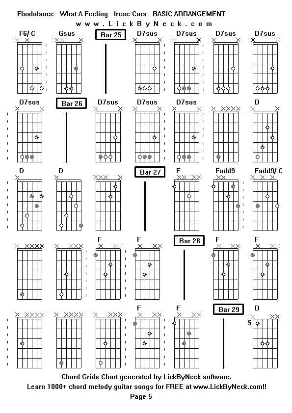 Chord Grids Chart of chord melody fingerstyle guitar song-Flashdance - What A Feeling - Irene Cara - BASIC ARRANGEMENT,generated by LickByNeck software.